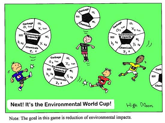 JFS/Environmental World Cup