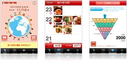 JFS/New iPhone App Supports Personal Health Management and Fights World Hunger at the Same Time