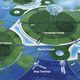 Environmental 'Green Float' Island City to Float in Equatorial Pacific Ocean