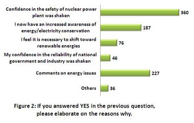 Nuclear-Survey02_en.jpg