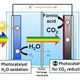 Toyota CRDL Succeeds in World's First Artificial Photosynthesis Using only Water and CO2