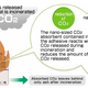 New Labels Reduce CO2 Emissions by up to 20% When Incinerated, A World First