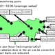 Tokyo Publishes Environmental Radiation Measurements in English