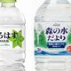 Coca-Cola Japan Providing Mineral Water Products for Kyoto University's Water Circulation Research Project