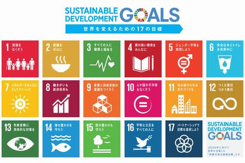 SDGs Logo