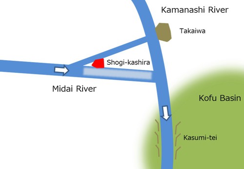 Figure: The Flood Control System of the Kofu Basin