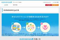 Initiative by Kuradashi.jp Cuts Food Waste in Japan and Saves Money