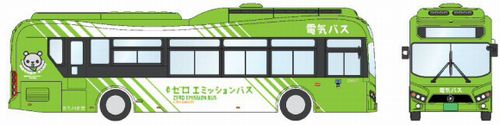Image of Solar-Powered Electric Buses