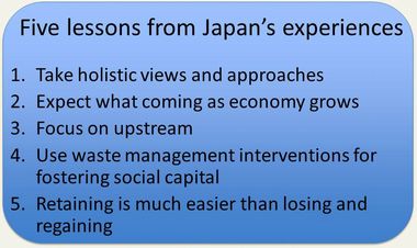 Slide: Five lessons from Japan's experiences
