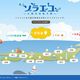 日本気象株式会社、太陽光発電予報サイトを開始