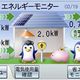 Panasonic Electric Works Launches a New Monitoring System that Helps Visualize Energy Consumption throughout Entire House