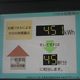 City of Hiroshima Launches Environmental Info Monitoring/Display Project