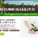農業環境技術研究所『土壌のCO2吸収量「見える化」サイト』を作成・公開