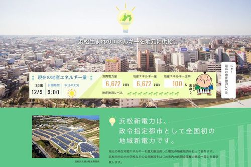 浜松新電力ウェブサイト