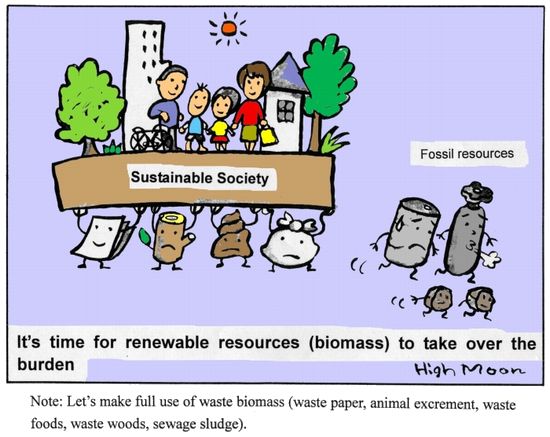 JFS/Biomass Society