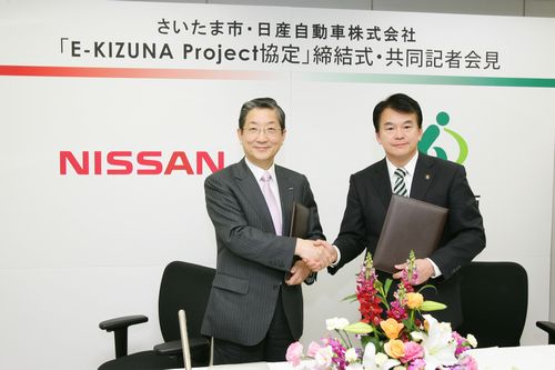 JFS/E-KIZUNA Project