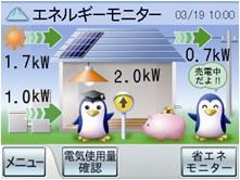 JFS/Panasonic Electric Works Launches a New Monitoring System that Helps Visualize Energy Consumption throughout Entire House