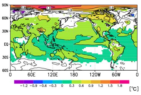 JFS/Temperatures at Higher Latitudes of Northern Hemisphere to Rise More than Predicted