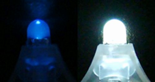 JFS/NIMS Develops White Light-Emitting Liquid that Can Be Applied to Any Surface