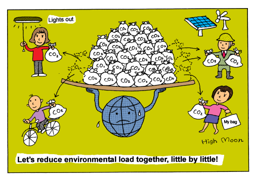 Let's reduce environmental load together, little by little!